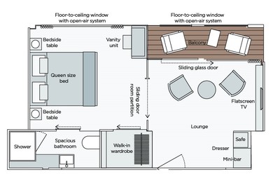 Emerald Waterways - Emerald Dawn, Luna, Sun - Owners Suite Floor Plan.jpg
